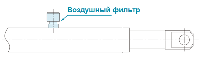 Воздушные фильтры прикреплены к приводу